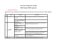 SWOT Analysis.pdf